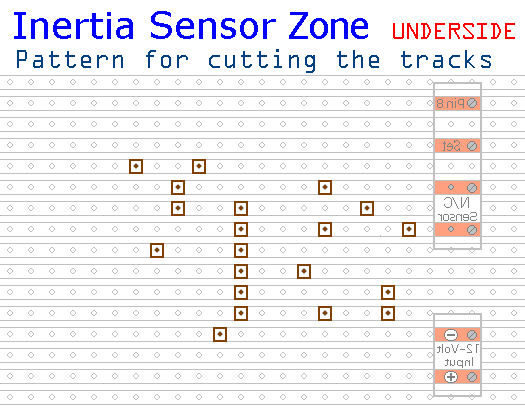 Pattern for Cutting
The Tracks on the
Underside of the Board