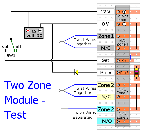 Details of How to Prepare
The Two-Zone Module For Testing