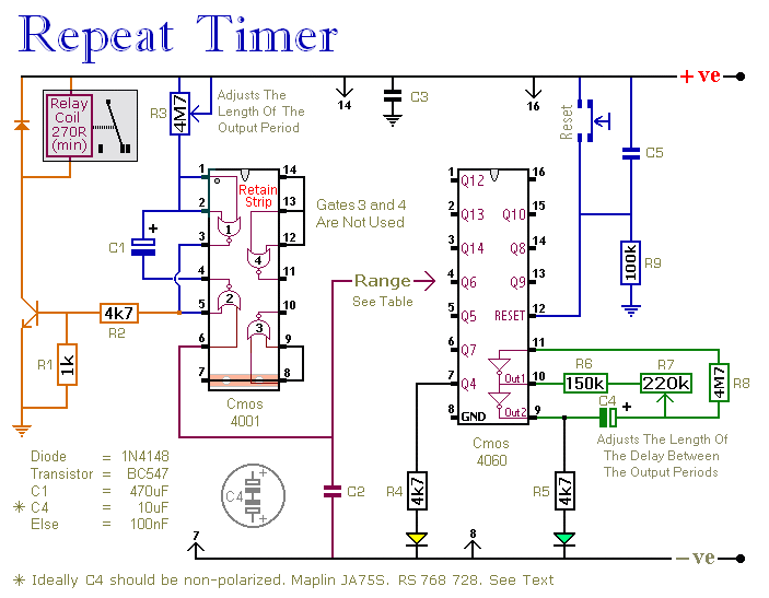 Schematic Diagram Of A 
Regularly Re-triggering 
Interval-Timer