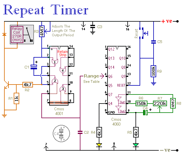 Circuit Diagram For A
Repeating Interval Timer
