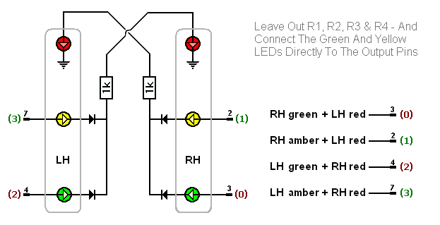 Traffic Signal -
Sequential Timer Circuit