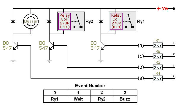 Sequential Timer Circuit
NPN Transistor Switches