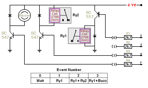 Sequential Timer Circuit
PNP Transistor Switches
