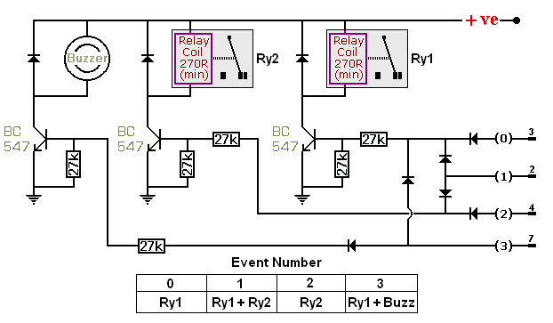 Sequential Timer Circuit
Diode Networks