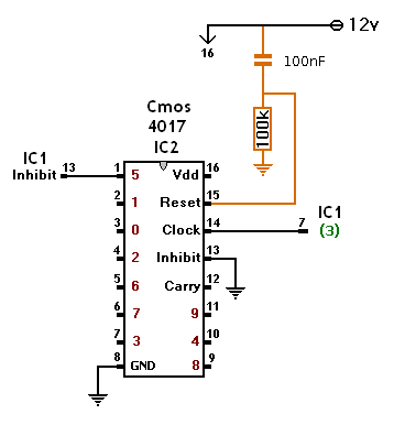 Sequential Timer Circuit
A Finite Number Of Repeats