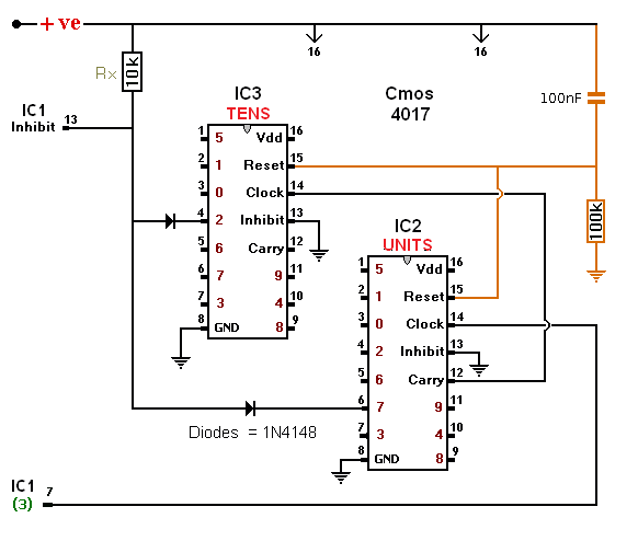 Sequential Timer Circuit
Setting The Number Of Repeats