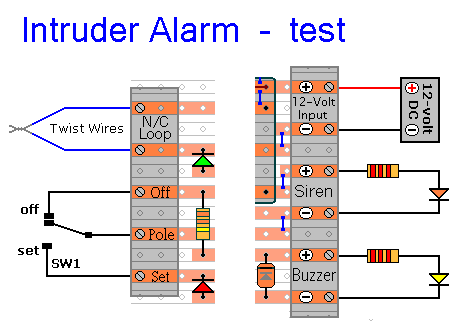 Details of How to Prepare
The Intruder Alarm -
For Testing