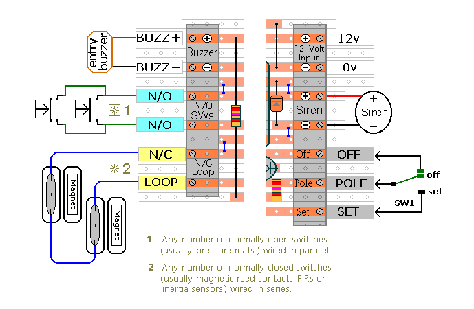 Connecting External Devices 
To The Cmos Single Zone Alarm