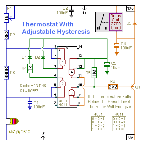 Schematic Diagram Of 
An Electronic Thermostat
With Adjustable Hysteresis