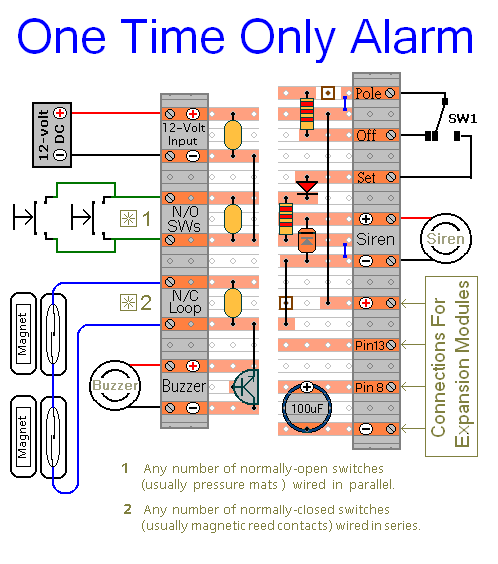 Connecting External Devices 
To The <<One-Time-Only>> Alarm