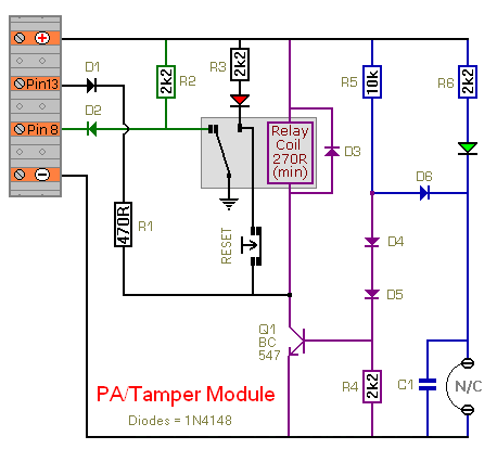 Tamper Module For The
One-Time-Only Alarm