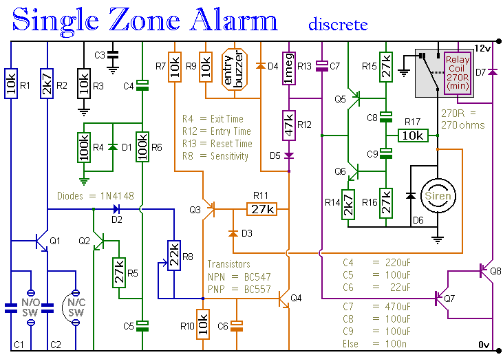 A Schematic Diagram Of 
A Transistor Based Single
Zone Burglar Alarm