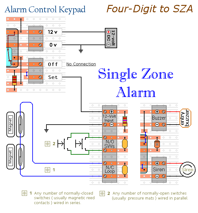 How to connect the 
Four-digit Keypad to 
the Single Zone Alarm