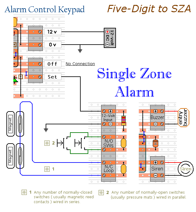 How to connect the 
Five-digit Keypad to 
the Single Zone Alarm