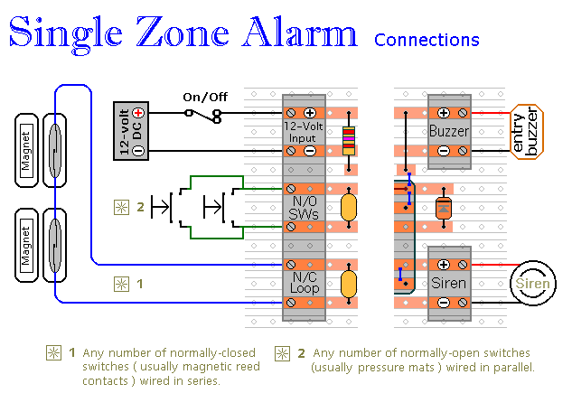 Connecting External Devices 
To The Single Zone Alarm
