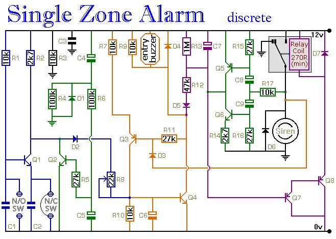 Circuit Diagram Of 
A Simple Alarm
