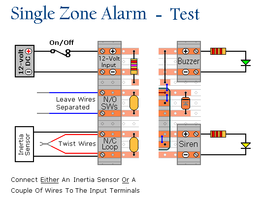 Details of How to Prepare The
Single Zone Transistor Alarm 
For Testing