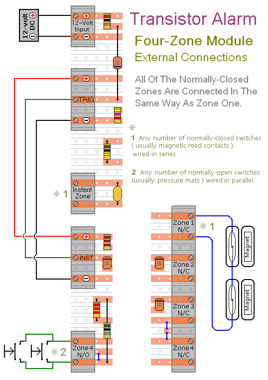 Connecting External Devices 
To The Four-Zone Module