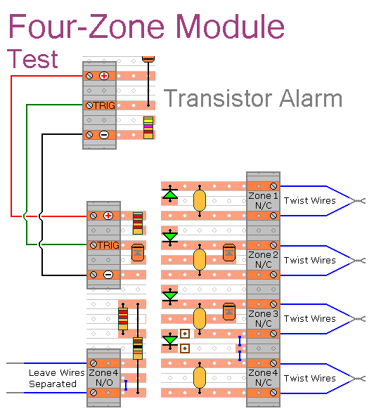 Details of How to Prepare The 
Four-Zone Expansion Module -
For Testing