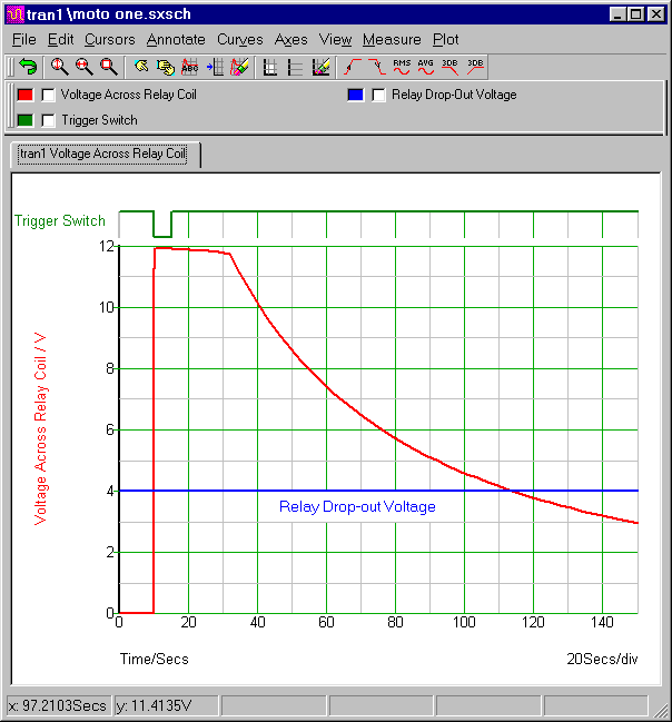 Simulation Graph For 
Motorcycle Alarm No.1