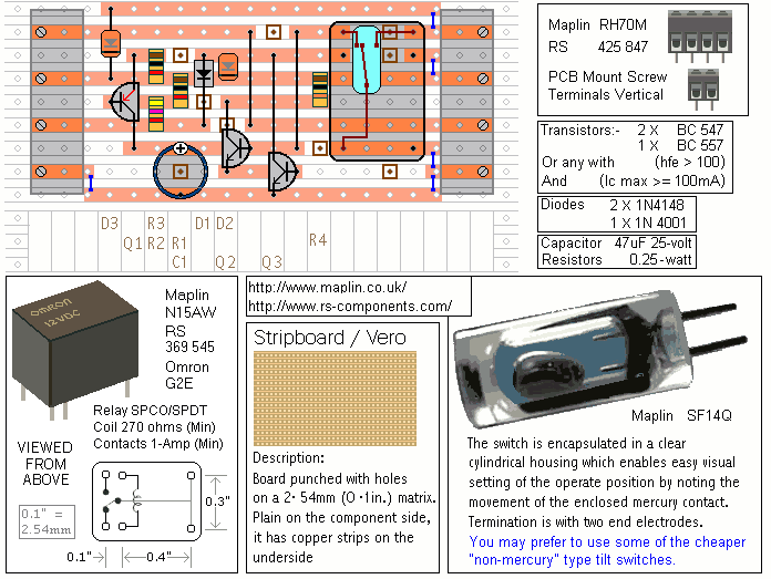 Details Of Parts And Layout