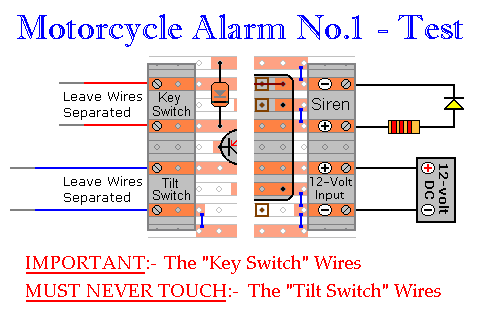 Details of How to Prepare The
Motorcycle Alarm For Testing