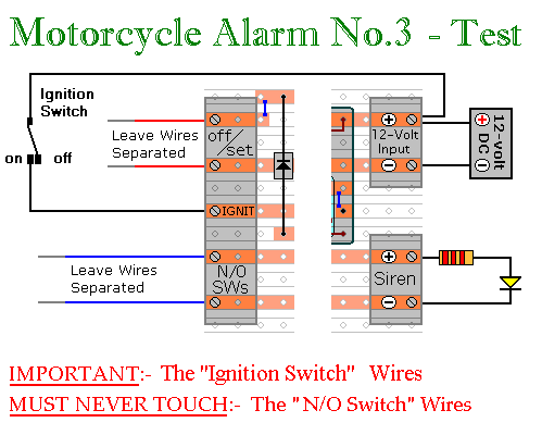 Details of How to Prepare
Motorcycle Alarm No.3 For Testing
