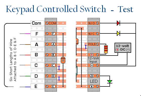 Details of How to Prepare 
Keypad Switch No.2 For Testing