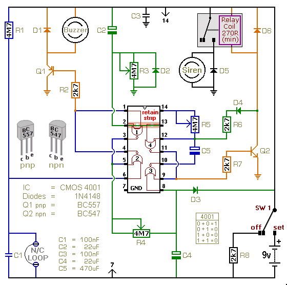 A Circuit Diagram For 
A Battery Powered 
One-Time-Only
Burglar Alarm