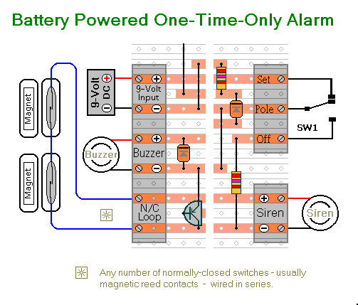 Connecting External Devices 
To The Battery Alarm