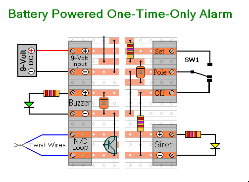 Details of How to Prepare 
The Battery Powered -
One Time Only Alarm -
For Testing