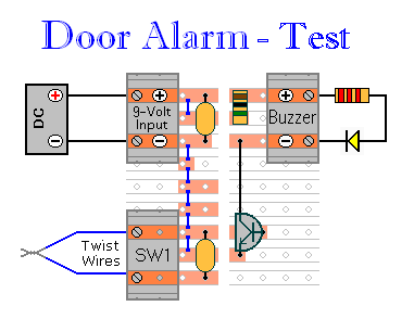 Details of How to Prepare
The Door Alarm For Testing