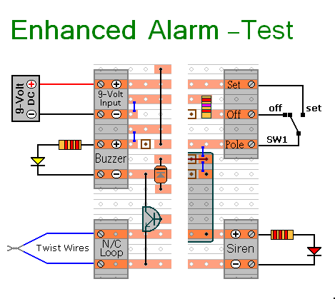 Details of How to Prepare The 
Enhanced Alarm - For Testing