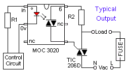 Typical Output Using
an Optical Isolator
