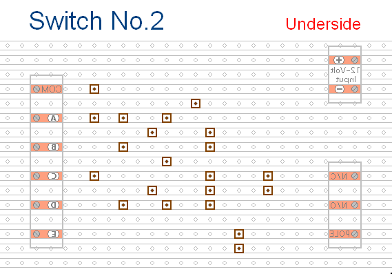 Pattern for Cutting
The Tracks on the
Underside of the Board