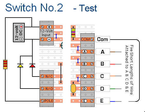 Details of How to Prepare 
Keypad Switch No.2 For Testing