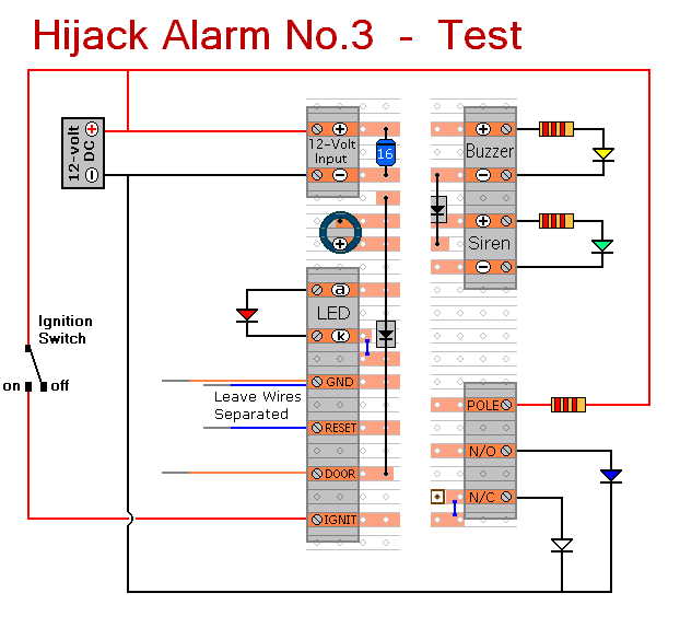 Details of How to Prepare 
Hijack Alarm No.3 For Testing
