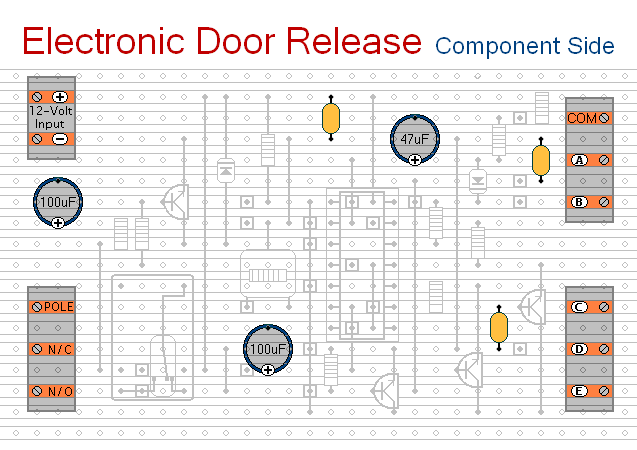 Add The Remaining Components