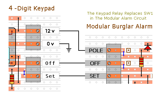 Connecting the 4-digit
     keypad to the
Modular Burglar Alarm