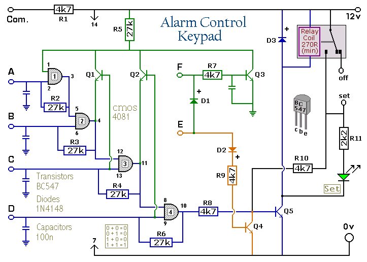 This Circuit Is Easy To Turn 'Off'.
But You Need The Code to 'Set' It.