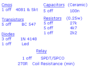 Parts List For The
Four-digit Keypad