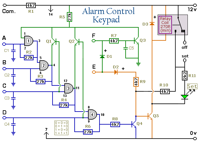 Circuit Diagram For
An Alarm Control Keypad