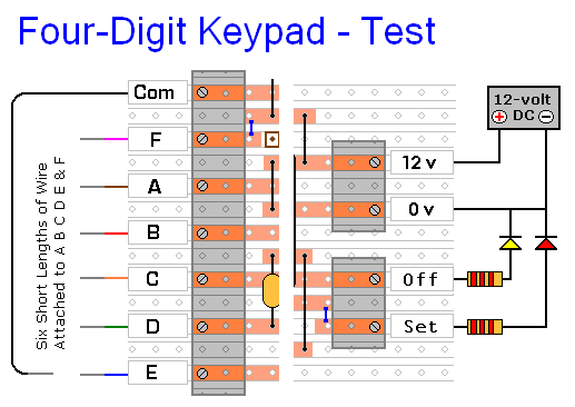 Details of How to Prepare
The Four-Digit Keypad For Testing