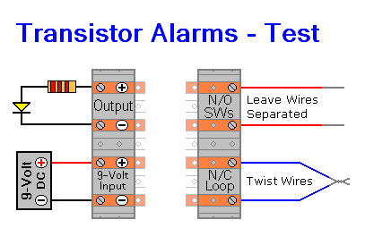 Details of How to Prepare The 
Transistor Alarm - For Testing
